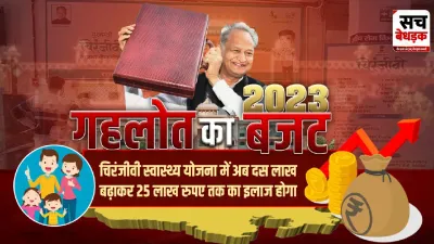 राजस्थान बजट 2023   सीएम गहलोत की बड़ी घोषणा  अब प्रदेशवासियों का होगा 25 लाख तक फ्री इलाज