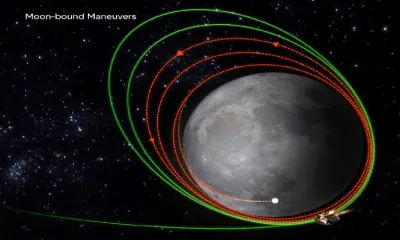 चंद्रमा के और करीब हमारा चंद्रयान 3   अगली प्रक्रिया 14 को  23 को चांद के दक्षिणी ध्रुव पर सॉफ्ट लैंडिंग 