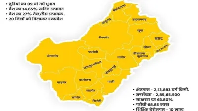 rajasthan election 2023   मारवाड़ की उपेक्षा पर पहली बार खेतसिंह ने दी थी अलग मरुप्रदेश बनाने की चेतावनी