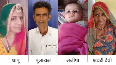 भाई की हत्या के शक में युवक ने की क्रूरता  6 महीने की भतीजी सहित 4 लोगों का गला काटा  फिर लगाई आग